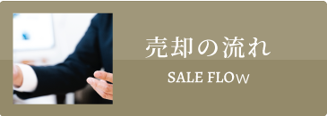 売却の流れ